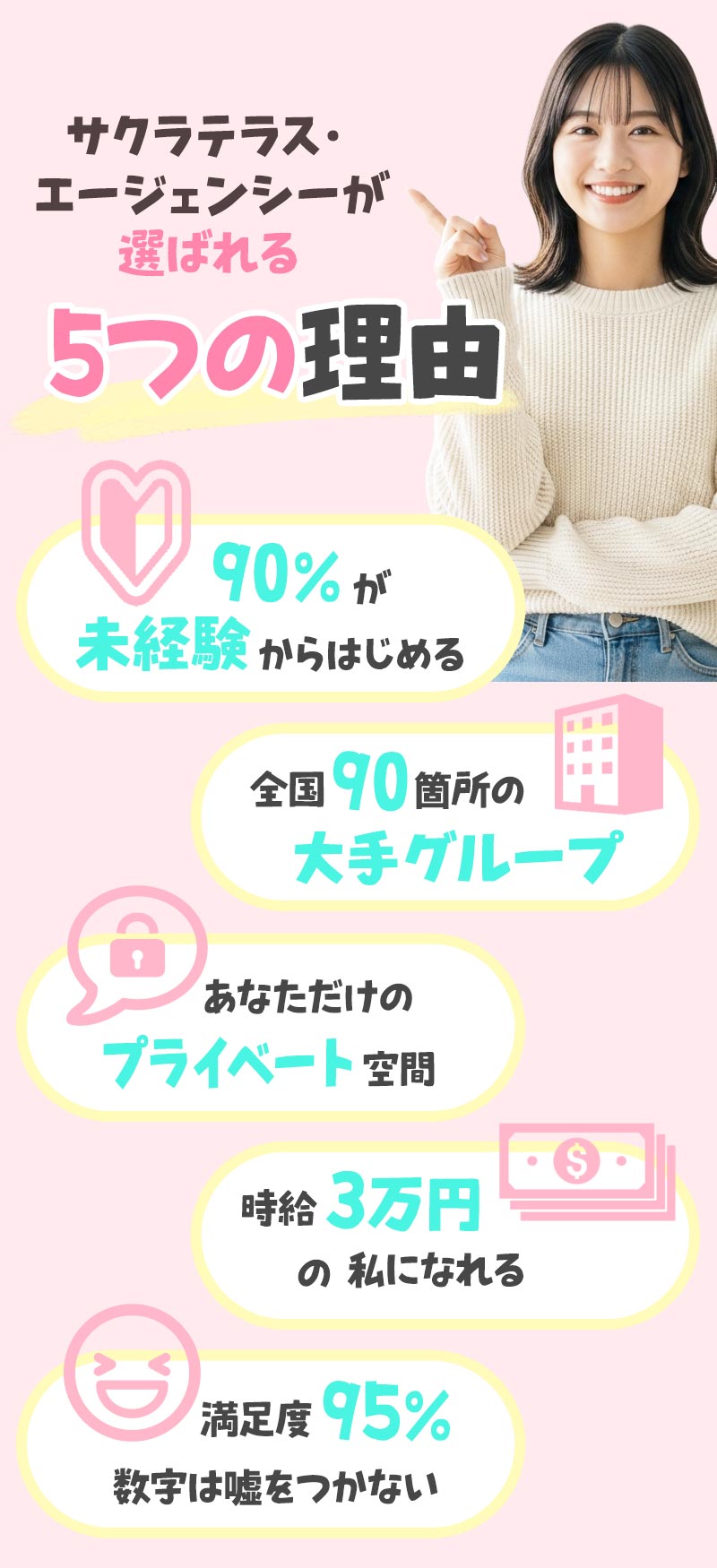 選ばれる5つの理由